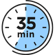 Minutos